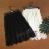 Lace Mesh Bodycon Skirt for the Fashion-Forward Woman