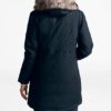 The North Face Women's Downtown Parka: Style Meets Function ❄️