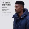 Cold Weather Military Issue Slim Fit Parka
