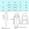 Womens Plus Size Fleece Lined Parka Jacket